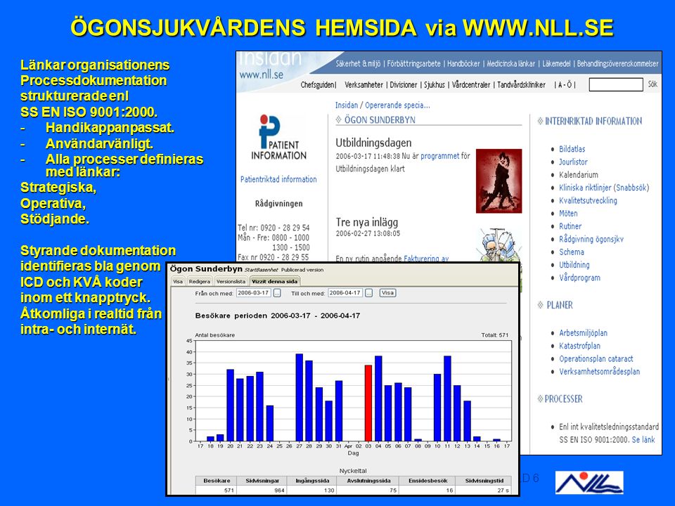 BILD 6 ÖGONSJUKVÅRDENS HEMSIDA via   ÖGONSJUKVÅRDENS HEMSIDA via   Länkar organisationens Processdokumentation strukturerade enl SS EN ISO 9001:2000.
