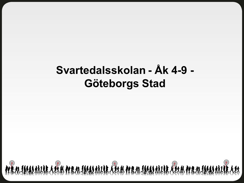 Svartedalsskolan - Åk Göteborgs Stad
