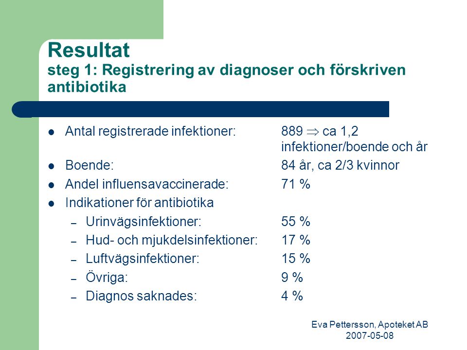 Eva Pettersson, Apoteket AB Resultat steg 1: Registrering av diagnoser och förskriven antibiotika Antal registrerade infektioner:889  ca 1,2 infektioner/boende och år Boende:84 år, ca 2/3 kvinnor Andel influensavaccinerade:71 % Indikationer för antibiotika – Urinvägsinfektioner:55 % – Hud- och mjukdelsinfektioner: 17 % – Luftvägsinfektioner: 15 % – Övriga:9 % – Diagnos saknades:4 %