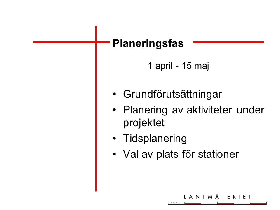 Planeringsfas 1 april - 15 maj Grundförutsättningar Planering av aktiviteter under projektet Tidsplanering Val av plats för stationer