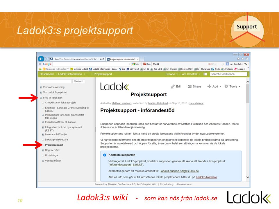 10 Ladok3:s projektsupport Support Ladok3:s wiki - som kan nås från ladok.se