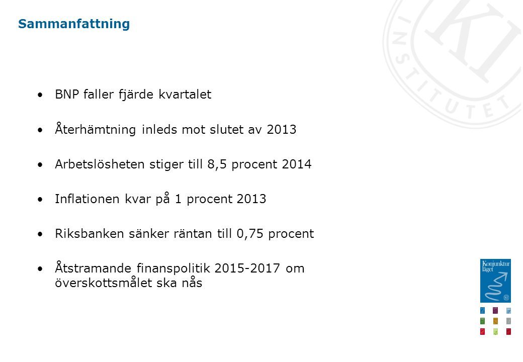 Sammanfattning BNP faller fjärde kvartalet Återhämtning inleds mot slutet av 2013 Arbetslösheten stiger till 8,5 procent 2014 Inflationen kvar på 1 procent 2013 Riksbanken sänker räntan till 0,75 procent Åtstramande finanspolitik om överskottsmålet ska nås