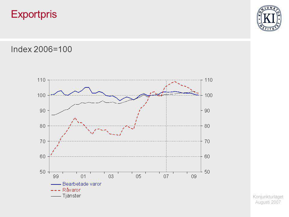 Konjunkturläget Augusti 2007 Exportpris Index 2006=100