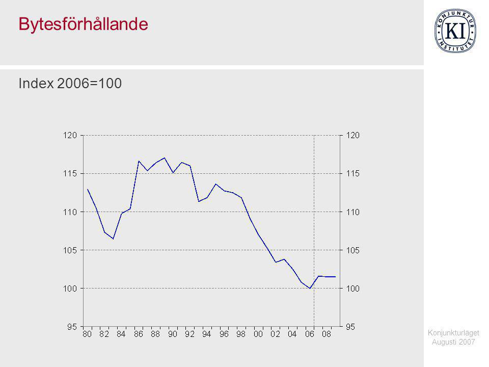 Konjunkturläget Augusti 2007 Bytesförhållande Index 2006=100