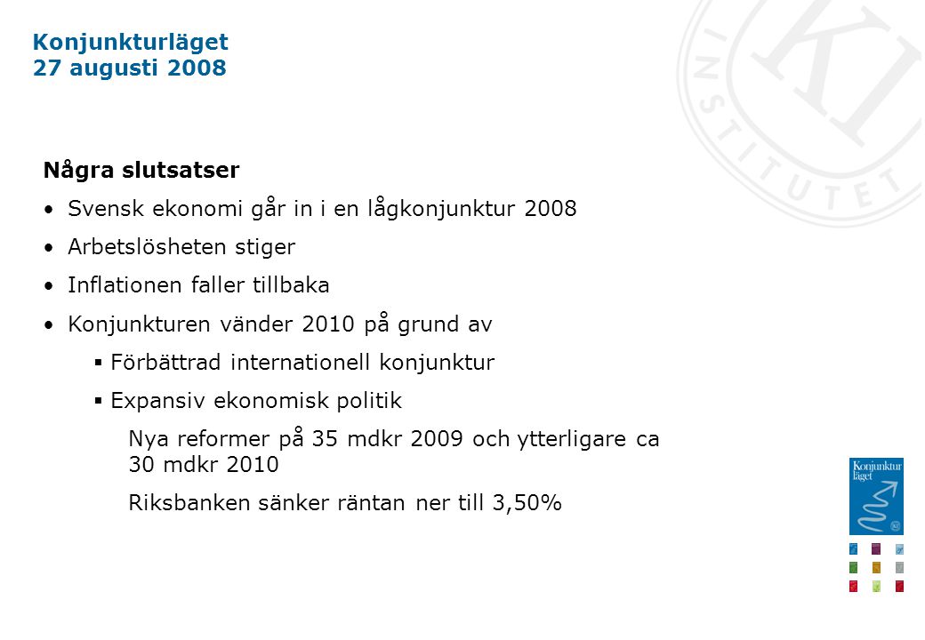 Konjunkturläget 27 augusti 2008 Några slutsatser Svensk ekonomi går in i en lågkonjunktur 2008 Arbetslösheten stiger Inflationen faller tillbaka Konjunkturen vänder 2010 på grund av  Förbättrad internationell konjunktur  Expansiv ekonomisk politik Nya reformer på 35 mdkr 2009 och ytterligare ca 30 mdkr 2010 Riksbanken sänker räntan ner till 3,50%