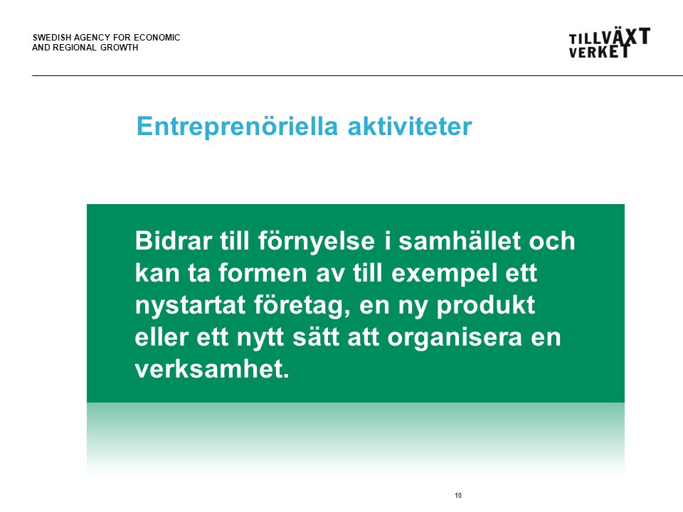 SWEDISH AGENCY FOR ECONOMIC AND REGIONAL GROWTH Entreprenöriella aktiviteter 10 Bidrar till förnyelse i samhället och kan ta formen av till exempel ett nystartat företag, en ny produkt eller ett nytt sätt att organisera en verksamhet.