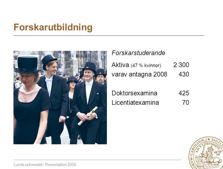 Lunds universitet / Presentation 2009 Forskarutbildning Forskarstuderande Aktiva (47 % kvinnor) varav antagna Doktorsexamina425 Licentiatexamina70