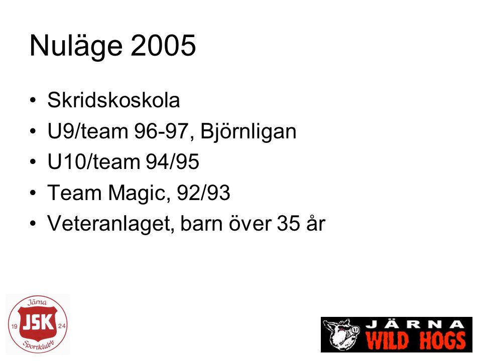 Nuläge 2005 Skridskoskola U9/team 96-97, Björnligan U10/team 94/95 Team Magic, 92/93 Veteranlaget, barn över 35 år