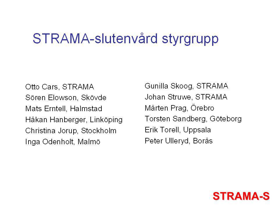 STRAMA-S