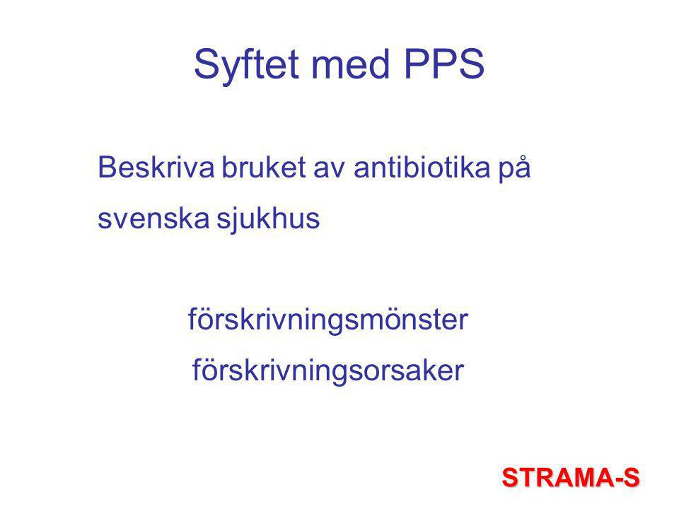 Syftet med PPS Beskriva bruket av antibiotika på svenska sjukhus förskrivningsmönster förskrivningsorsaker STRAMA-S