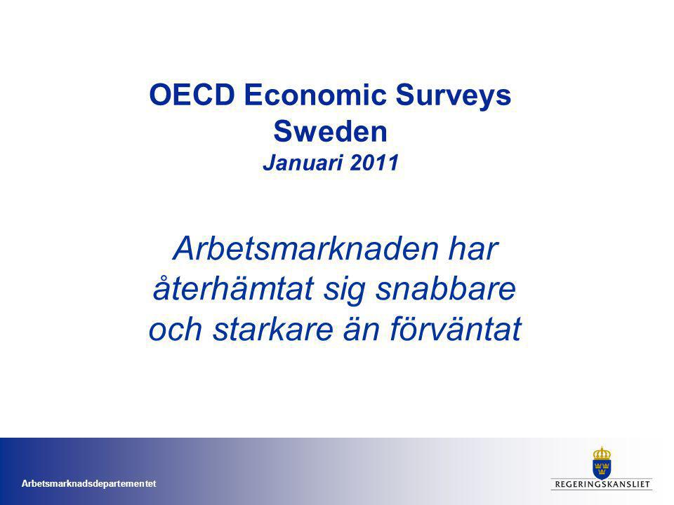 Arbetsmarknadsdepartementet OECD Economic Surveys Sweden Januari 2011 Arbetsmarknaden har återhämtat sig snabbare och starkare än förväntat
