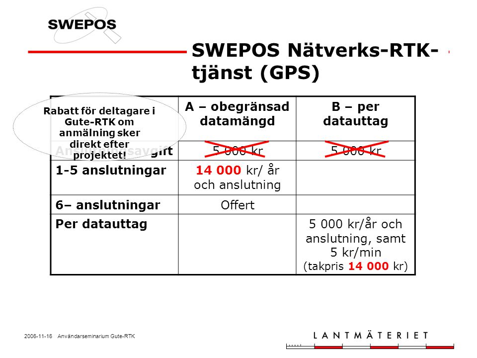 Användarseminarium Gute-RTK SWEPOS Nätverks-RTK- tjänst (GPS) A – obegränsad datamängd B – per datauttag Anslutningsavgift5 000 kr 1-5 anslutningar kr/ år och anslutning 6– anslutningarOffert Per datauttag5 000 kr/år och anslutning, samt 5 kr/min (takpris kr) Rabatt för deltagare i Gute-RTK om anmälning sker direkt efter projektet!