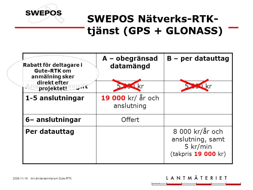Användarseminarium Gute-RTK SWEPOS Nätverks-RTK- tjänst (GPS + GLONASS) A – obegränsad datamängd B – per datauttag Anslutningsavgift5 000 kr 1-5 anslutningar kr/ år och anslutning 6– anslutningarOffert Per datauttag8 000 kr/år och anslutning, samt 5 kr/min (takpris kr) Rabatt för deltagare i Gute-RTK om anmälning sker direkt efter projektet!