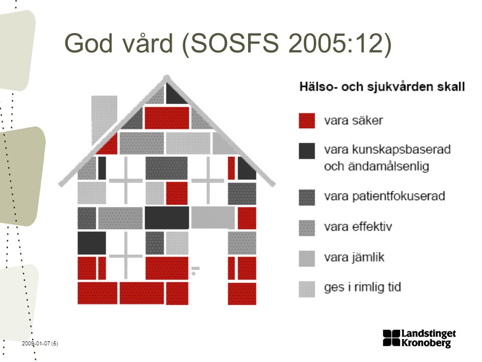 (5) God vård (SOSFS 2005:12)