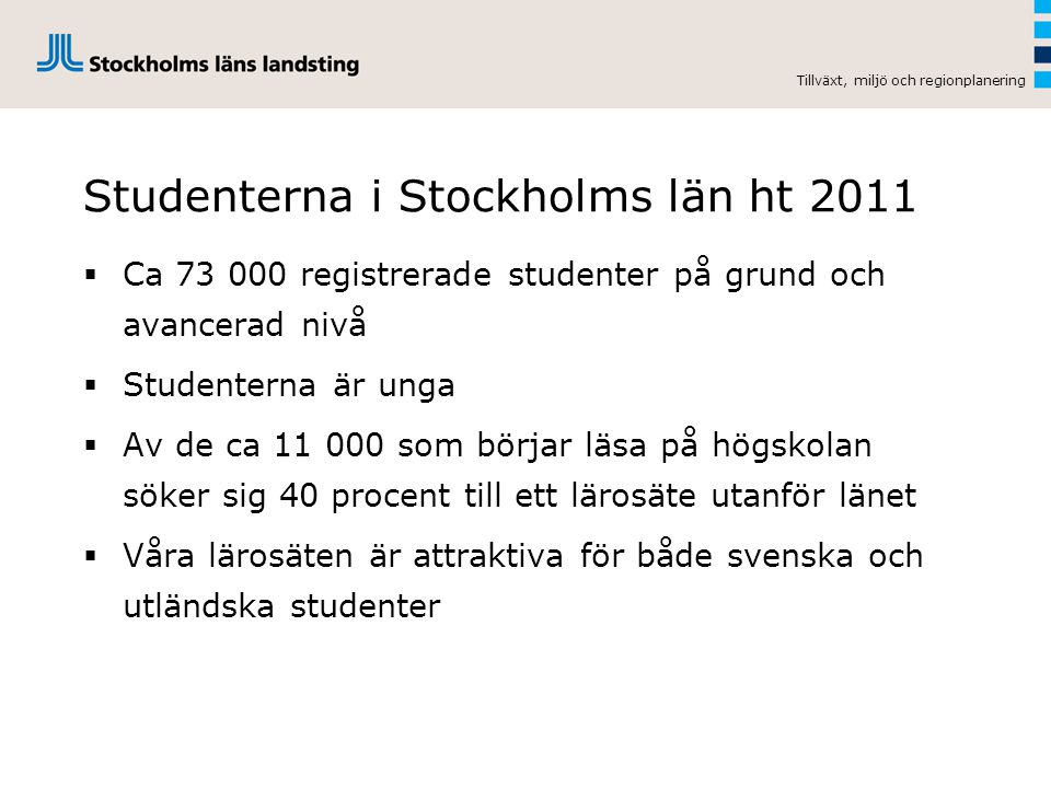 Studenterna i Stockholms län ht 2011  Ca registrerade studenter på grund och avancerad nivå  Studenterna är unga  Av de ca som börjar läsa på högskolan söker sig 40 procent till ett lärosäte utanför länet  Våra lärosäten är attraktiva för både svenska och utländska studenter Tillväxt, miljö och regionplanering