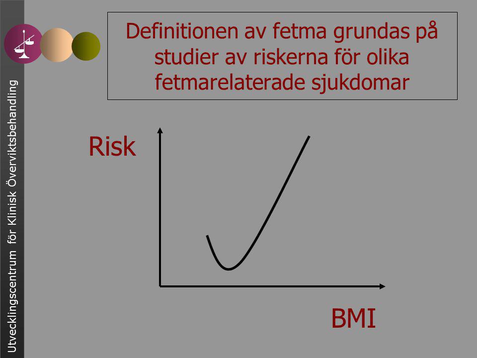 Utvecklingscentrum för Klinisk Överviktsbehandling Definitionen av fetma grundas på studier av riskerna för olika fetmarelaterade sjukdomar BMI Risk