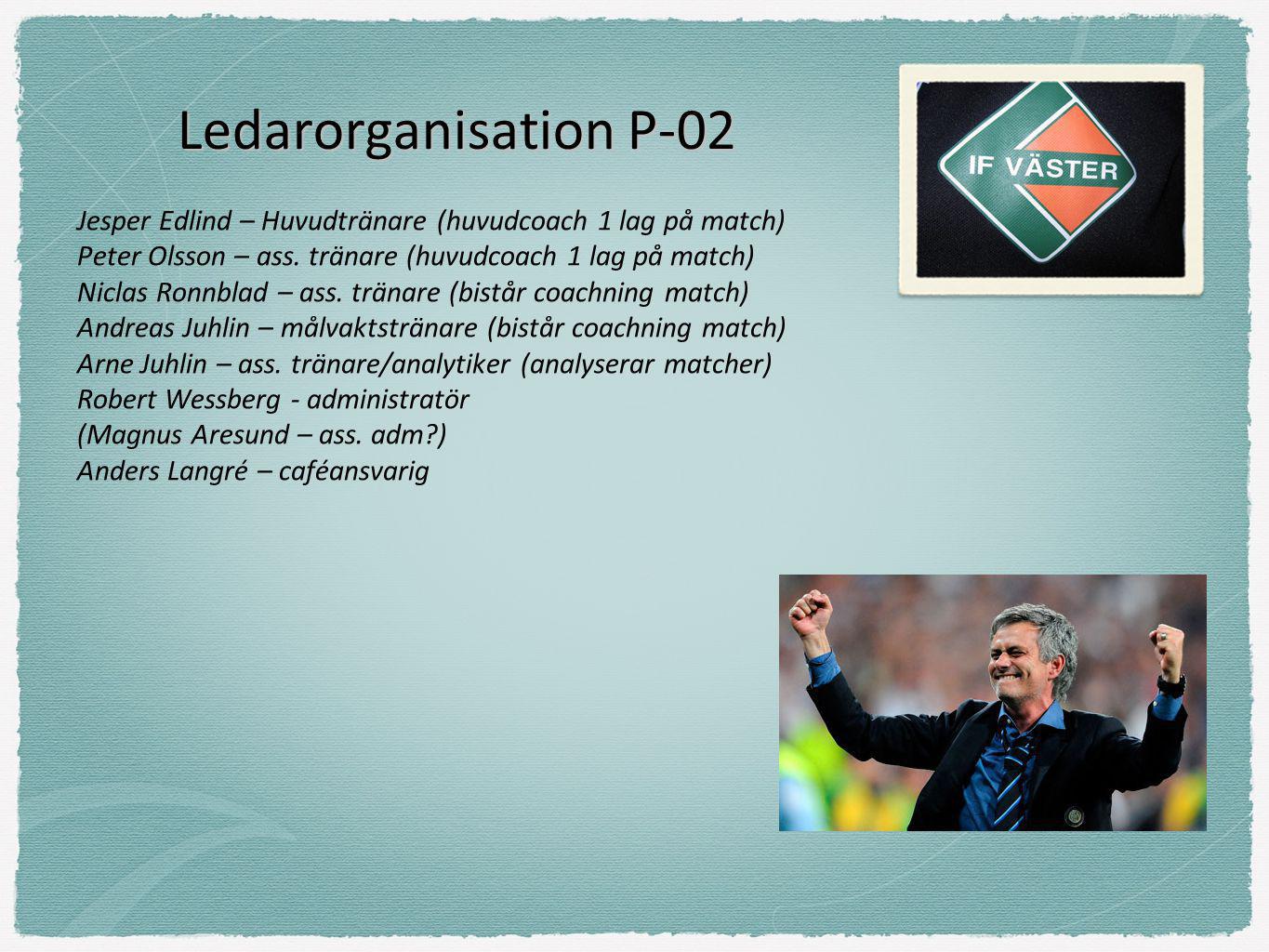 Ledarorganisation P-02 Jesper Edlind – Huvudtränare (huvudcoach 1 lag på match) Peter Olsson – ass.