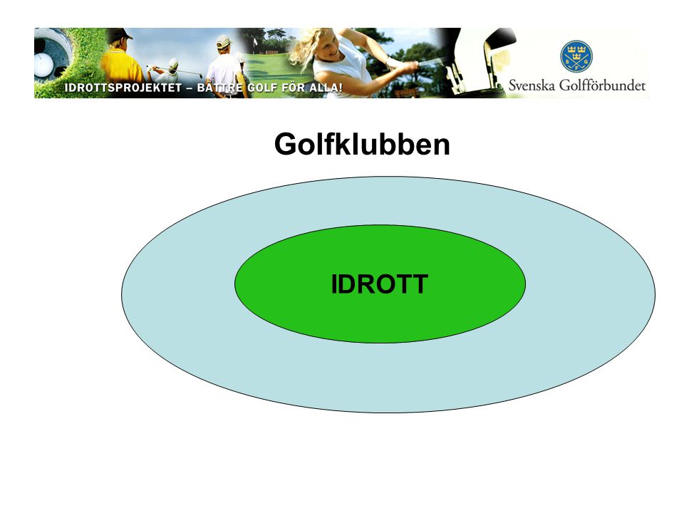 Golfklubben IDROTT