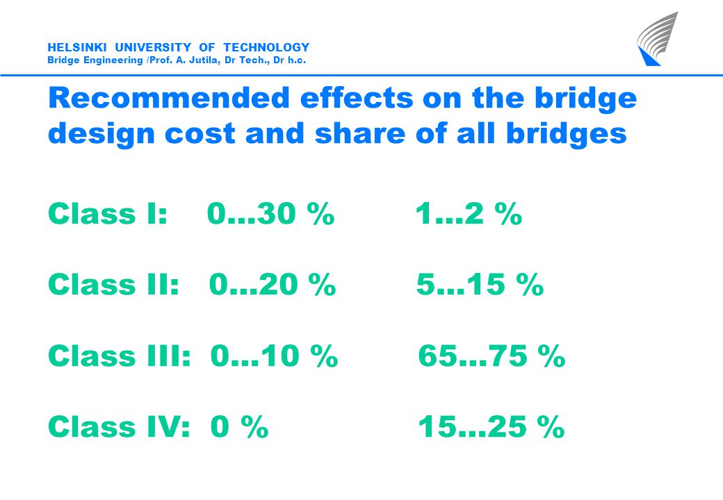 Recommended effects on the bridge design cost and share of all bridges Class I: 0…30 % 1…2 % Class II: 0…20 % 5…15 % Class III: 0…10 % 65…75 % Class IV: 0 % 15…25 % HELSINKI UNIVERSITY OF TECHNOLOGY Bridge Engineering /Prof.