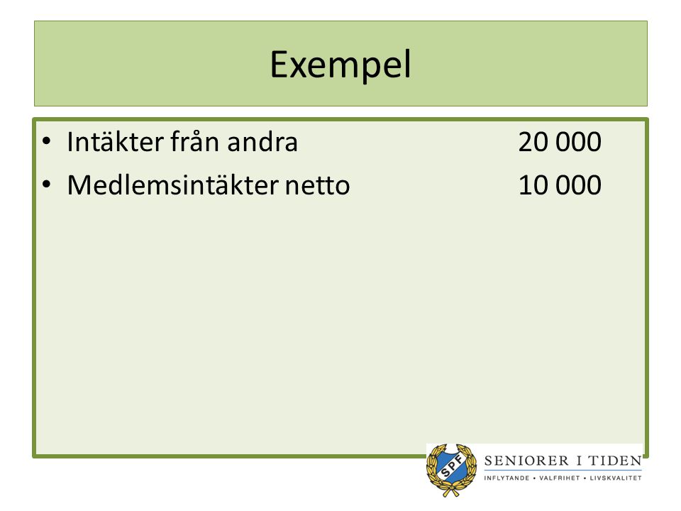 Exempel Intäkter från andra Medlemsintäkter netto10 000