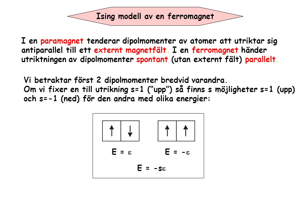 Ising modell av en ferromagnet I en paramagnet tenderar dipolmomenter av atomer att utriktar sig antiparallel till ett externt magnetfält.
