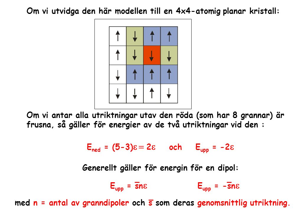 Om vi utvidga den här modellen till en 4x4-atomig planar kristall: Om vi antar alla utriktningar utav den röda (som har 8 grannar) är frusna, så gäller för energier av de två utriktningar vid den : E ned = (5-3)  2  och E upp = -2  Generellt gäller för energin för en dipol: med n = antal av granndipoler och s som deras genomsnittlig utriktning.