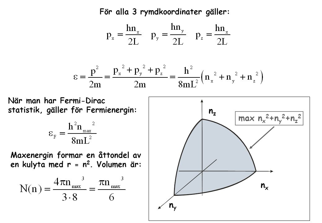 För alla 3 rymdkoordinater gäller: När man har Fermi-Dirac statistik, gäller för Fermienergin: nyny nxnx nznz max n x 2 +n y 2 +n z 2 Maxenergin formar en åttondel av en kulyta med r = n 2.