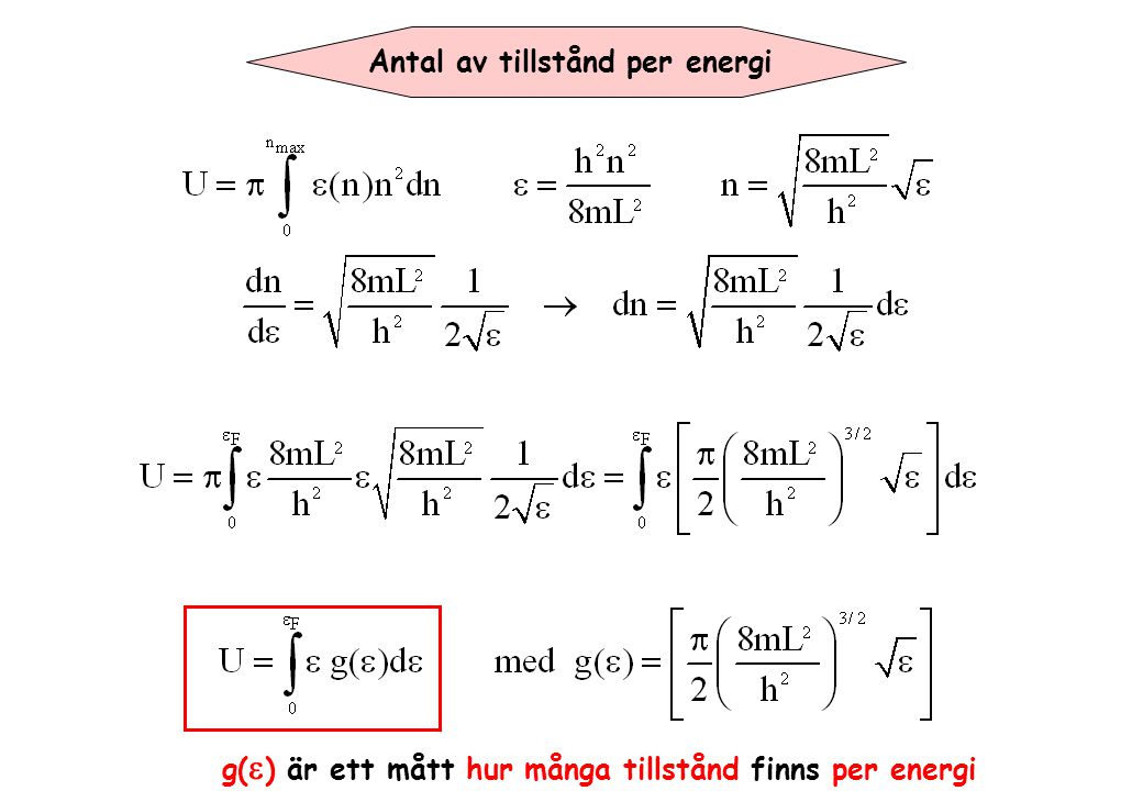 Antal av tillstånd per energi g(  ) är ett mått hur många tillstånd finns per energi