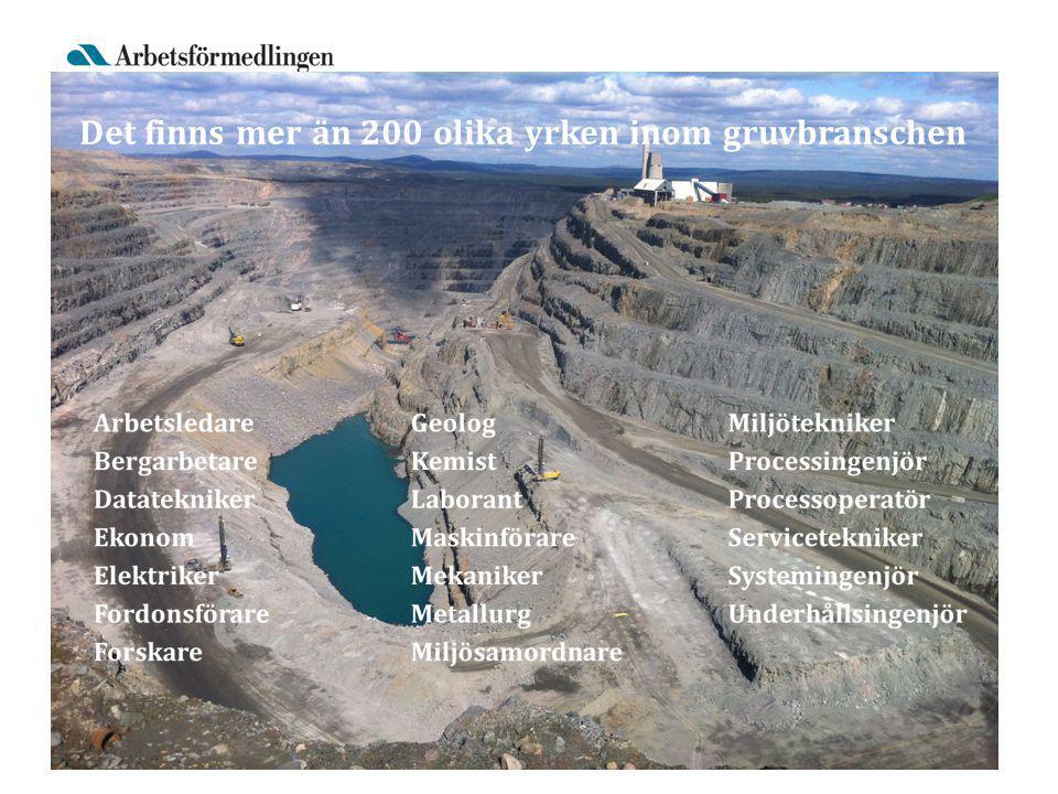 Bild: Anrikningsverket i Kiruna Det finns mer än 200 olika yrken inom gruvbranschen